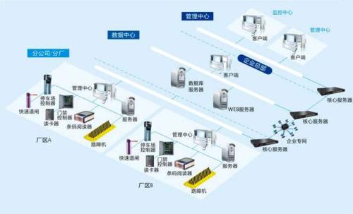 华容县食堂收费管理系统七号