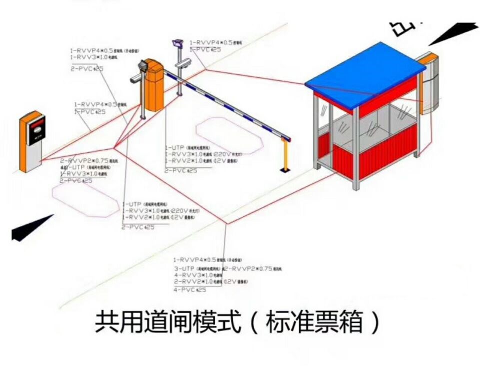 华容县单通道模式停车系统