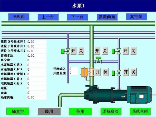 华容县水泵自动控制系统八号