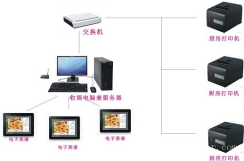 华容县收银系统六号