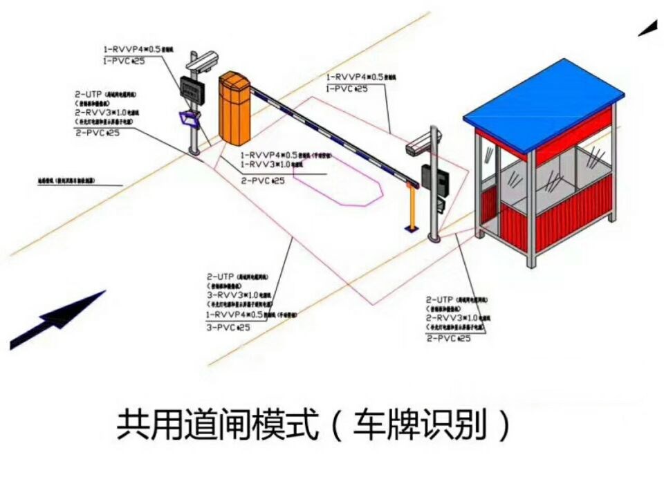 华容县单通道车牌识别系统施工